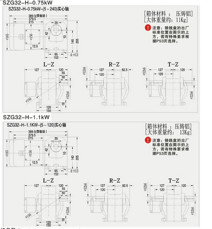 减速机尺寸图 减速机尺寸图