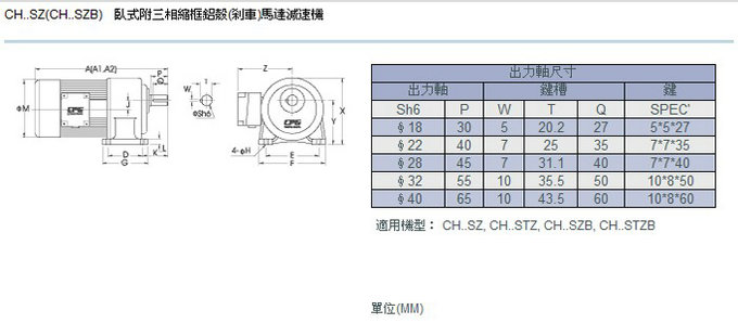 二代立式(标准/缩框)三相刹车马达减速机参数 二代立式(标准/缩框)三相刹车马达减速机参数