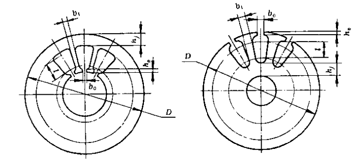 斜齿轮减速机 斜齿轮减速机