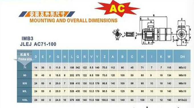 AC制动电动机产品参数 AC制动电动机产品参数